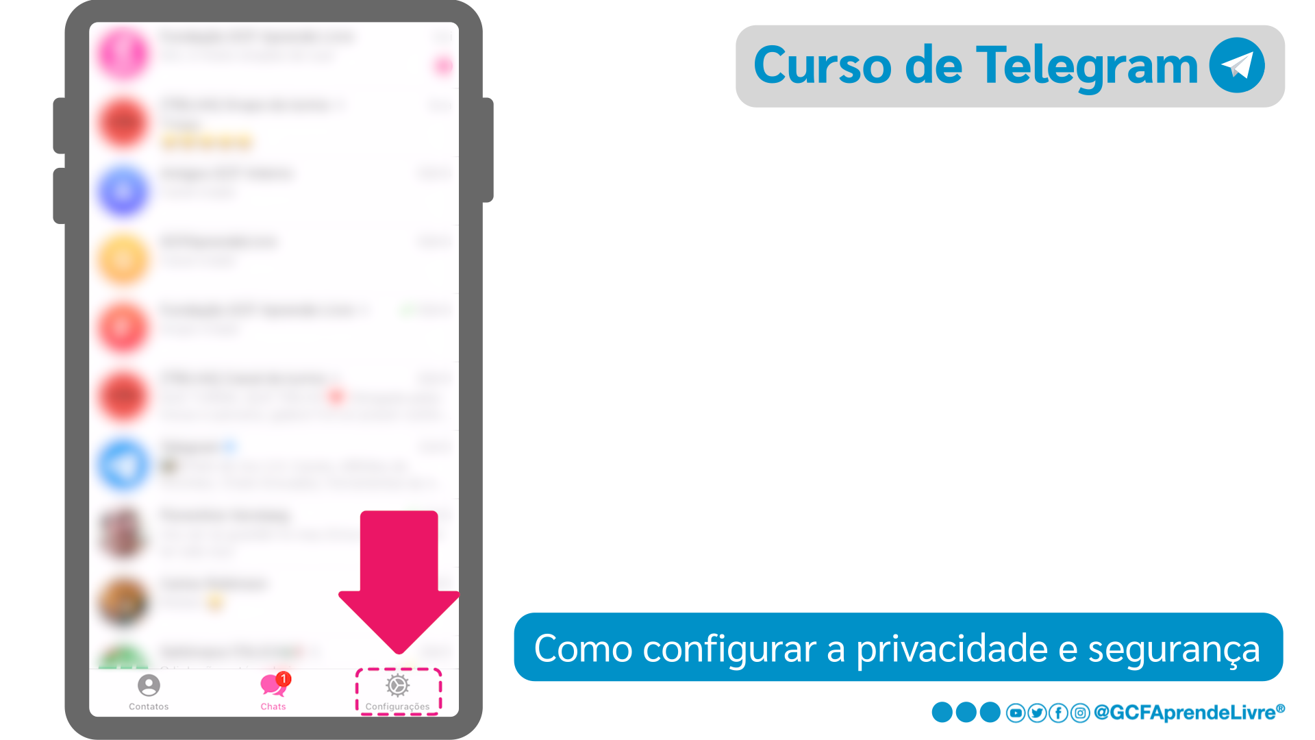 Como configurar a privacidade e seguranca do Telegram no iPhone - passo 1